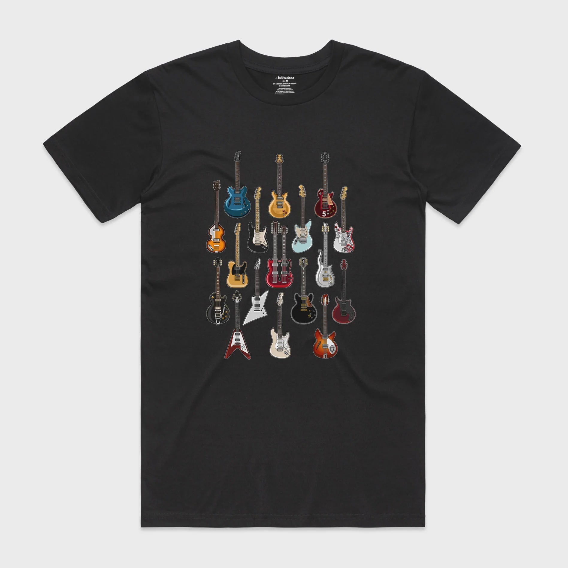 IsThatSo- Famous Guitars
