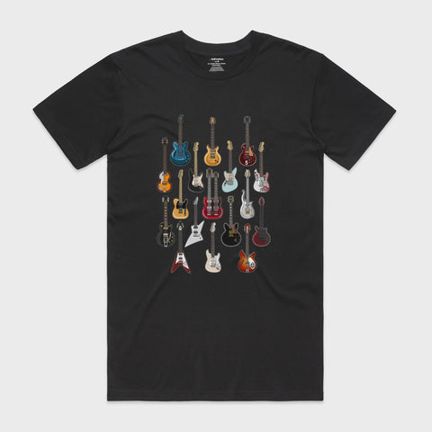 IsThatSo- Famous Guitars