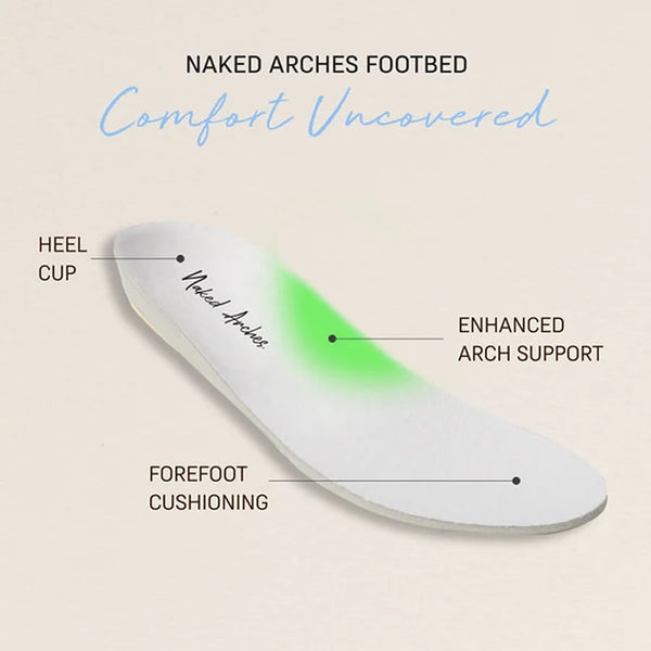 Le Sansa Naked Arches Nelly Suede